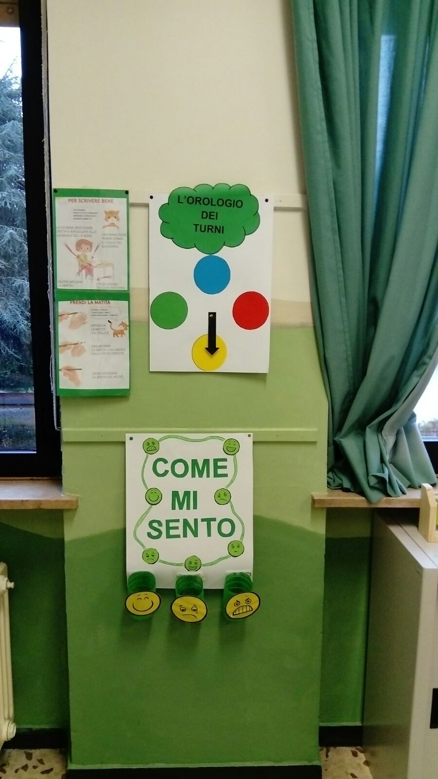 come mi sento e turni tavoli