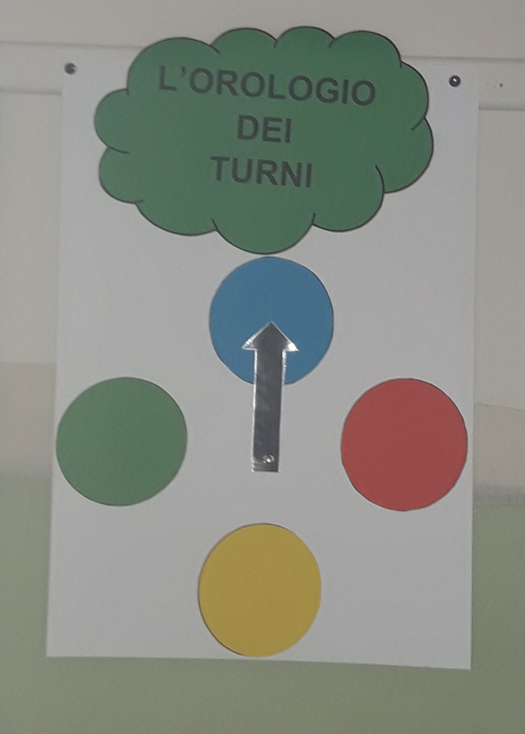 ordine lavoro per tavoli